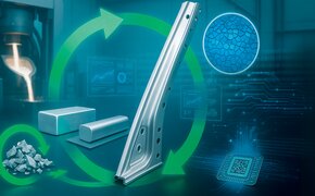 Illustration, die die Kreislaufwirtschaft in der Autoindustrie darstellt