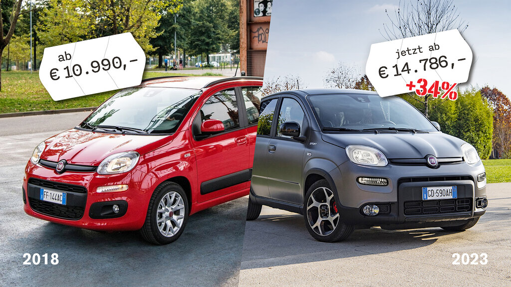 Fiat Panda_CMS.jpg Werk