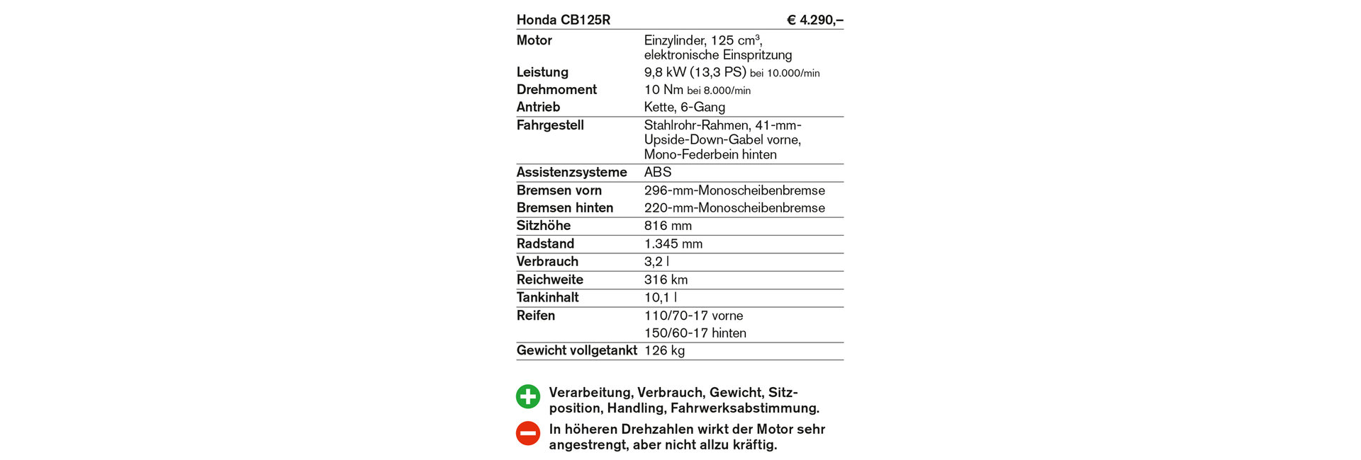 HondaCB_125 Kasten klein.jpg