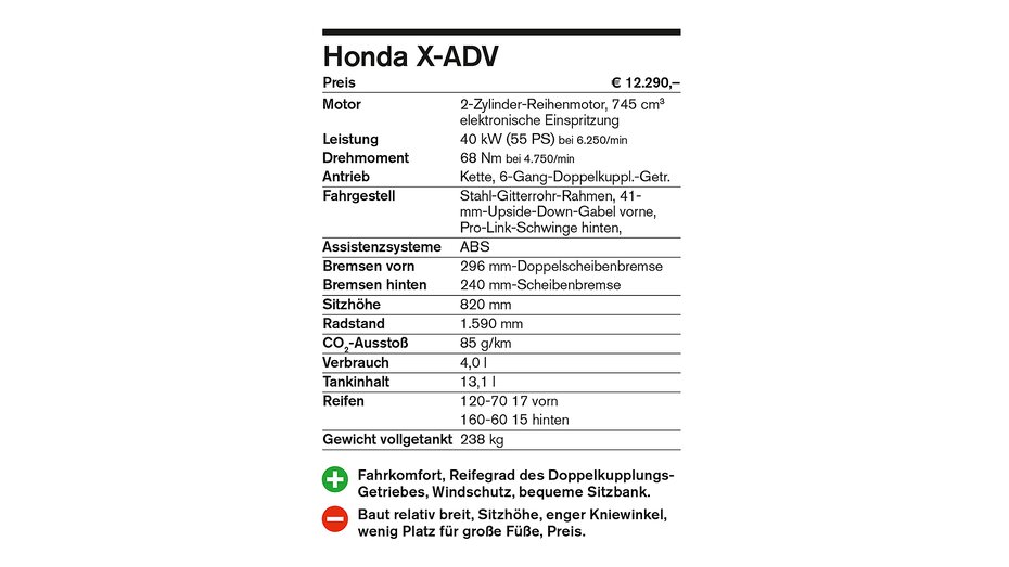 Honda_xadv_tech.jpg