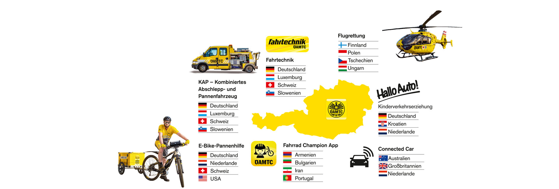 Innovation_Welt_CMS 4.jpg