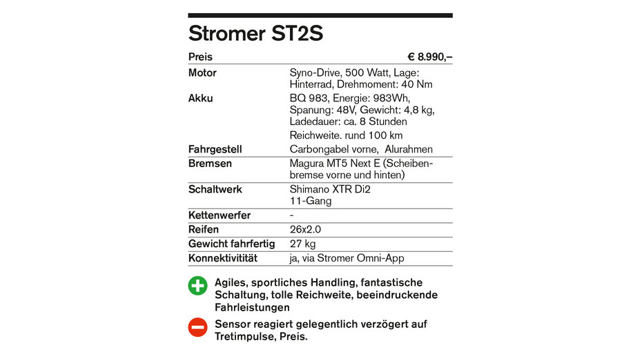 Stromer ST2S_E-Bike_Juli17_Kasten.jpg