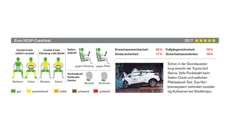 Toyota C-HR_Crash.jpg