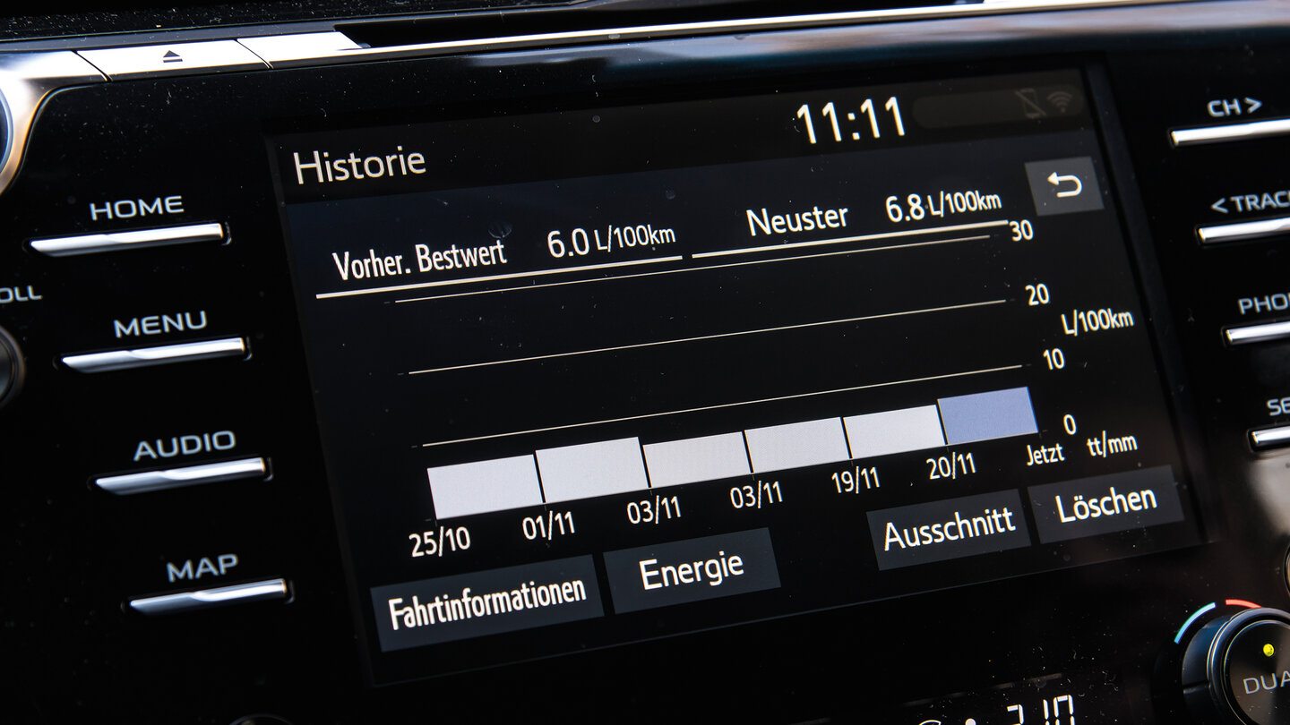image.title Dauertest-Ende Toyota Camry  ÖAMTC auto touring