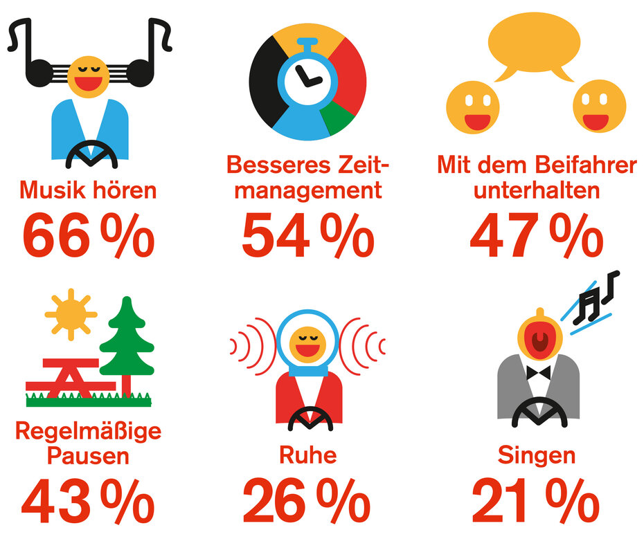 Was hilft gegen Aggression_Grafik_CMS.jpg