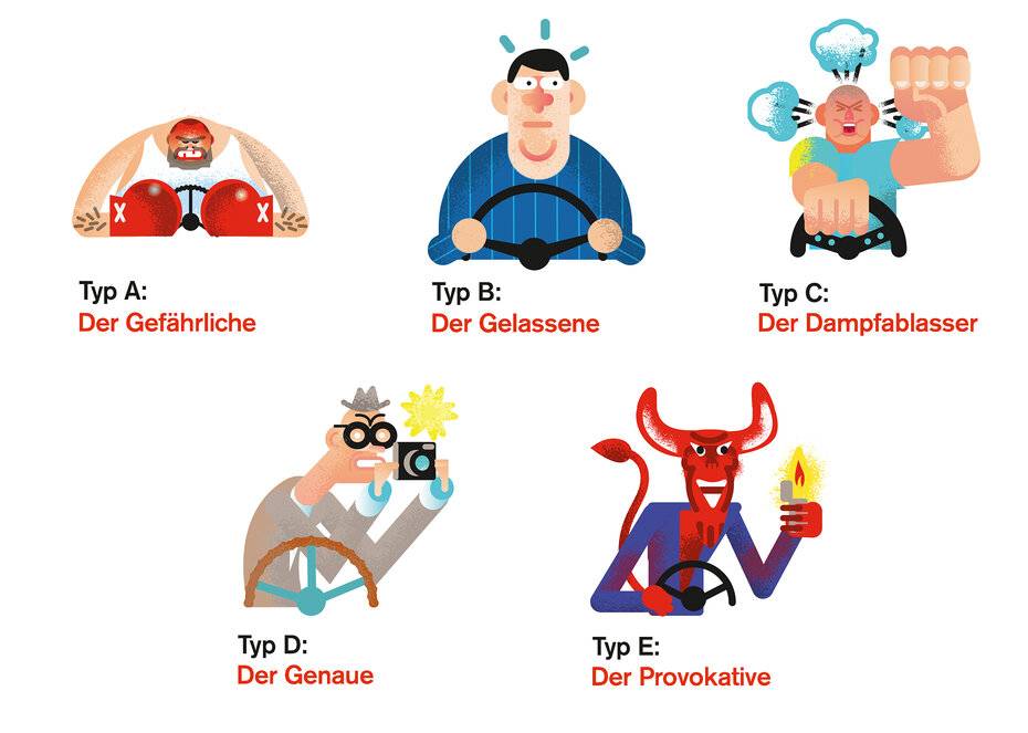 Welcher Lenkertyp_3+2.jpg