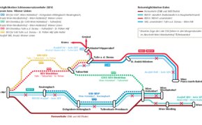 sperre-weststrecke.pdf