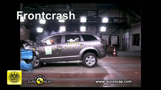 Crashtest Fiat Freemont 2011