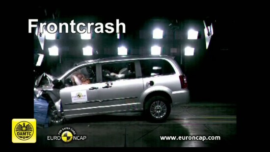 Crashtest Lancia Voyager 2011