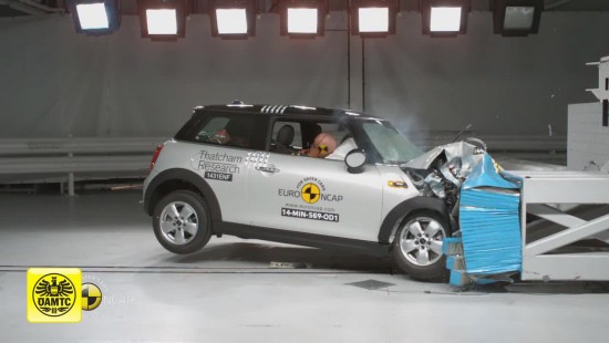 Crashtest MINI Cooper 2014