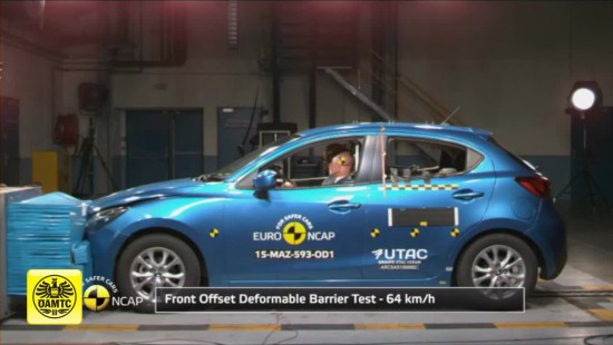 Crashtest Mazda 2 2015