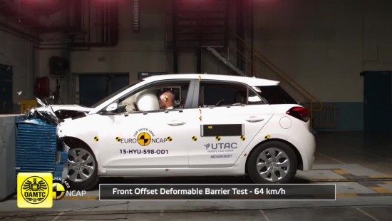 Crashtest Hyundai i20 2015