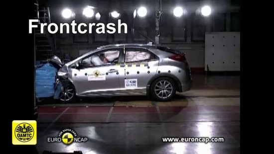 Crashtest Honda Civic 2012