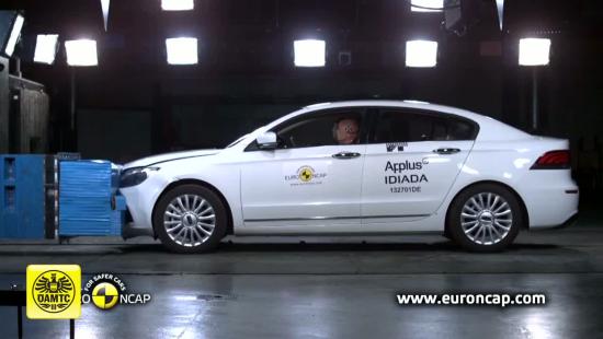 Crashtest Qoros 3 Sedan 2013