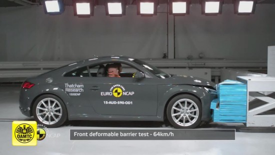 Crashtest Audi TT 2015