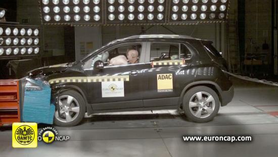 Crashtest Chevrolet Trax 2013