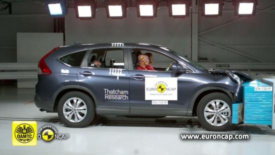 Crashtest Honda CR V 2013