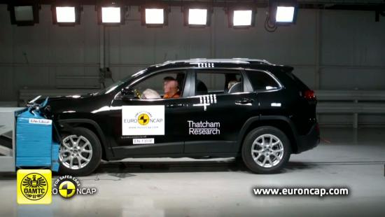 Crashtest Jeep Cherokee 2013