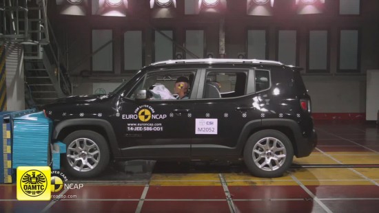 Crashtest Jeep Renegade 2014