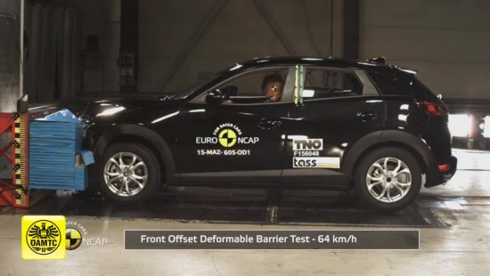 Crashtest Mazda CX-3 2015