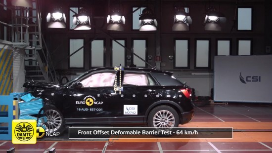 Crashtest Audi Q2 2016