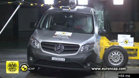 Crashnachtest Mercedes Citan 2013