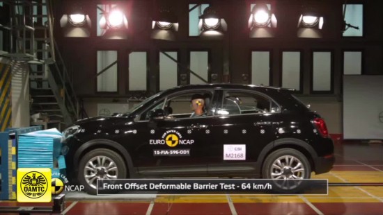 Crashtest Fiat 500X 2015