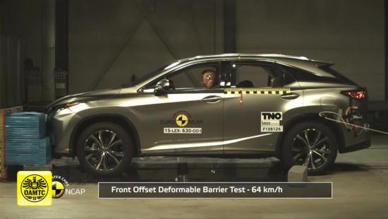 Crashtest Lexus RX 2015