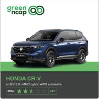 Green NCAP: Honda CR-V