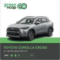Green NCAP: Toyota Corolla Cross