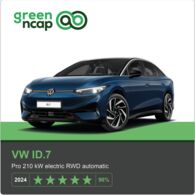 Green NCAP: VW ID.7