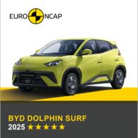 Crashtest: BYD Dolphin Surf Auf dem Bild sieht man ein hellgrünes Auto. Darüber das Logo des Crashtest-Konsortiums Euro NCAP. Unter dem Auto steht in gelber Schrift auf grauem Hintergrund, um welches Fahrzeug es sich handelt sowie die Sternebewertung, in weißer Schrift das Jahr des Tests.