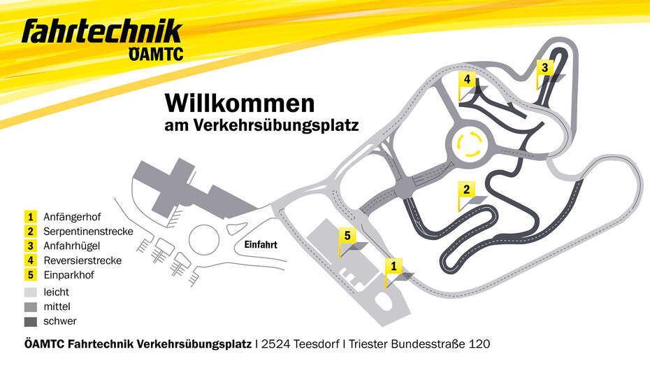 Verkehrsübungsplatz