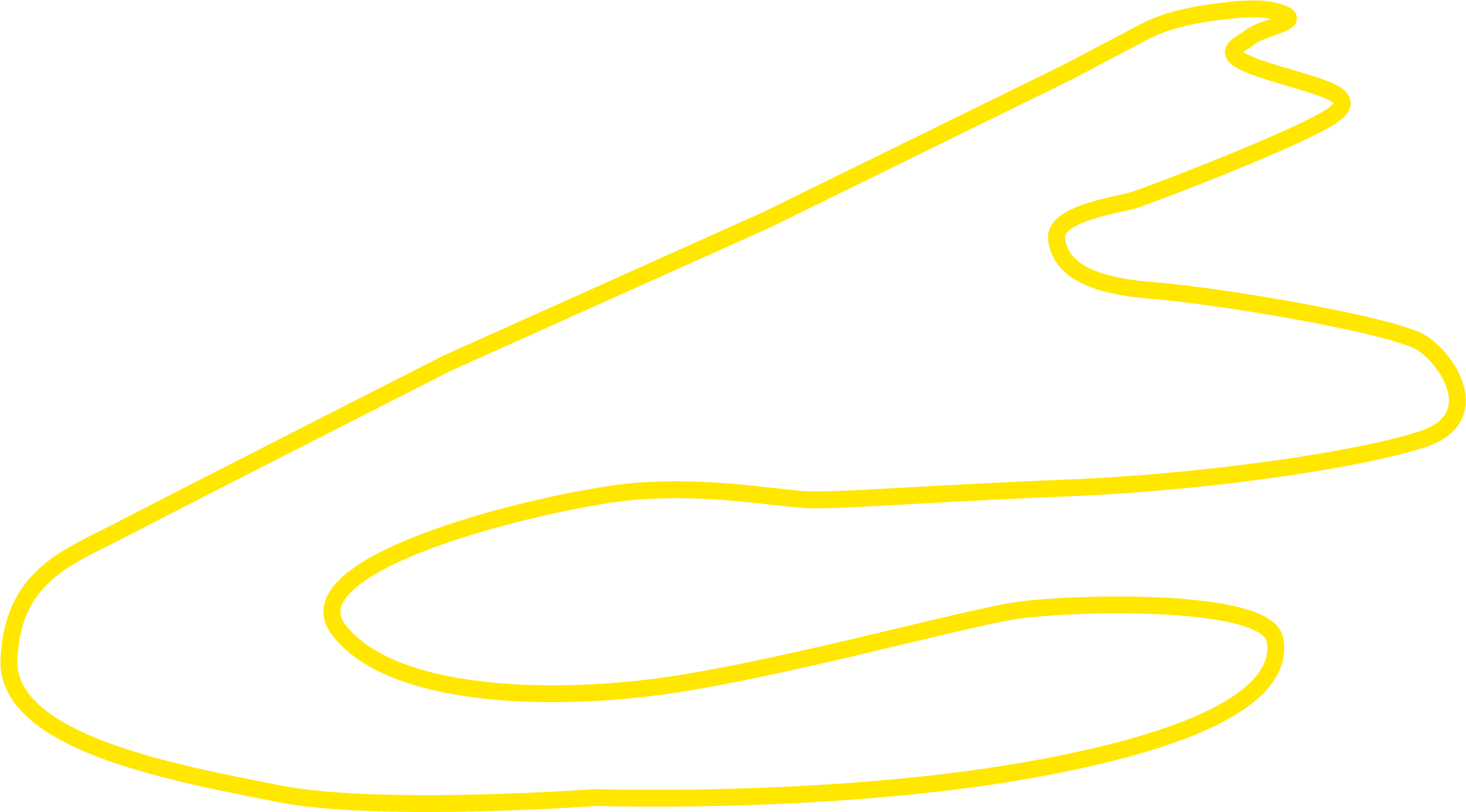 ÖAMTC Fahrtechnik Zentrum Teesdorf