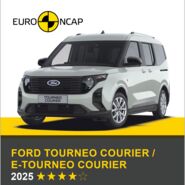 Auf dem Bild sieht man ein hellgraues Auto. Darüber das Logo des Crashtest-Konsortiums Euro NCAP. Unter dem Auto steht in gelber Schrift auf grauem Hintergrund, um welches Fahrzeug es sich handelt sowie die Sternebewertung, in weißer Schrift das Jahr des Tests.