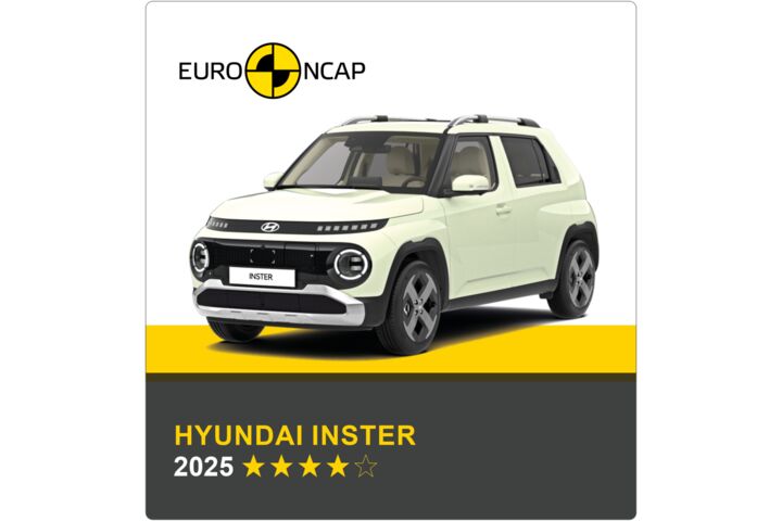 Auf dem Bild sieht man ein weißes Auto. Darüber das Logo des Crashtest-Konsortiums Euro NCAP. Unter dem Auto steht in gelber Schrift auf grauem Hintergrund, um welches Fahrzeug es sich handelt sowie die Sternebewertung, in weißer Schrift das Jahr des Tests.