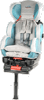 IWH Megamax Isofix + Basis