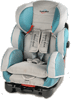 IWH Megamax Isofix