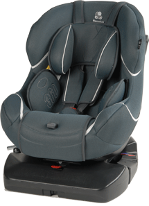 Renolux 360°