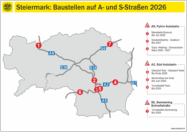 Markierung der Baustellen auf Autobahnen und Schnellstraßen 2026 in der Steiermark.