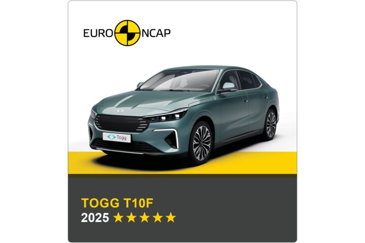 Auf dem Bild sieht man ein türkises Auto. Darüber das Logo des Crashtest-Konsortiums Euro NCAP. Unter dem Auto steht in gelber Schrift auf grauem Hintergrund, um welches Fahrzeug es sich handelt sowie die Sternebewertung, in weißer Schrift das Jahr des Tests.