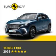Crashtest: Togg T10X Auf dem Bild sieht man ein blaues Auto. Darüber das Logo des Crashtest-Konsortiums Euro NCAP. Unter dem Auto steht in gelber Schrift auf grauem Hintergrund, um welches Fahrzeug es sich handelt sowie die Sternebewertung, in weißer Schrift das Jahr des Tests.