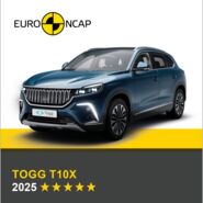 Auf dem Bild sieht man ein blaues Auto. Darüber das Logo des Crashtest-Konsortiums Euro NCAP. Unter dem Auto steht in gelber Schrift auf grauem Hintergrund, um welches Fahrzeug es sich handelt sowie die Sternebewertung, in weißer Schrift das Jahr des Tests.