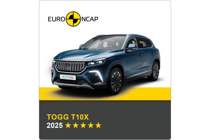 Auf dem Bild sieht man ein blaues Auto. Darüber das Logo des Crashtest-Konsortiums Euro NCAP. Unter dem Auto steht in gelber Schrift auf grauem Hintergrund, um welches Fahrzeug es sich handelt sowie die Sternebewertung, in weißer Schrift das Jahr des Tests.