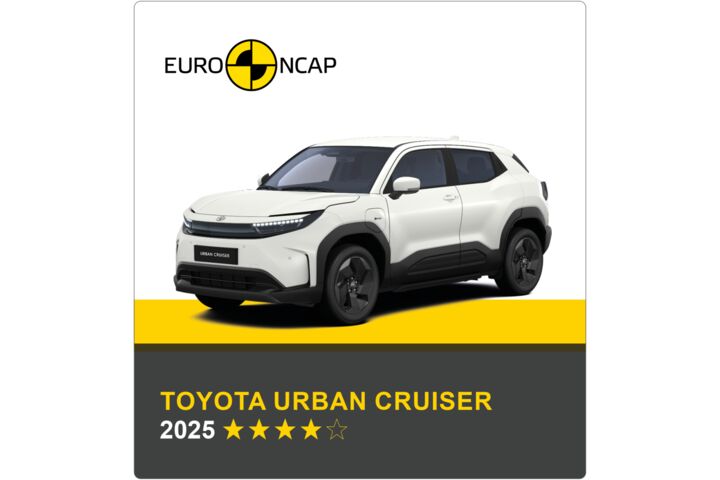 Auf dem Bild sieht man ein weißes Auto. Darüber das Logo des Crashtest-Konsortiums Euro NCAP. Unter dem Auto steht in gelber Schrift auf grauem Hintergrund, um welches Fahrzeug es sich handelt sowie die Sternebewertung, in weißer Schrift das Jahr des Tests.