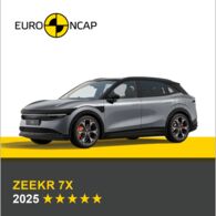 ÖAMTC-Crashtest: Zeekr 7x Auf dem Bild sieht man ein graues Auto. Darüber das Logo des Crashtest-Konsortiums Euro NCAP. Unter dem Auto steht in gelber Schrift auf grauem Hintergrund, um welches Fahrzeug es sich handelt sowie die Sternebewertung, in weißer Schrift das Jahr des Tests.